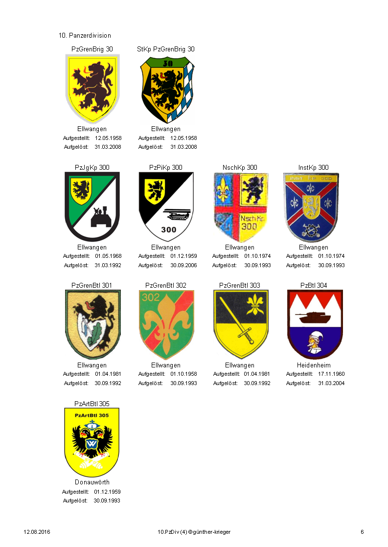 10. Panzerdivision (HS 4) M136