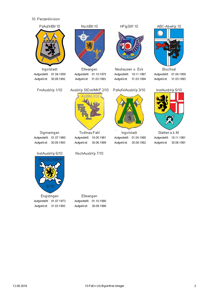 10pzdiv_2