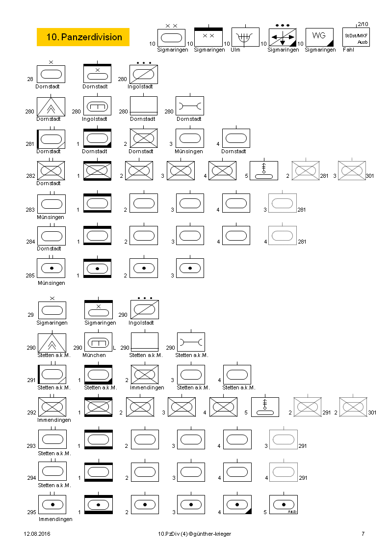 10pzdiv_7