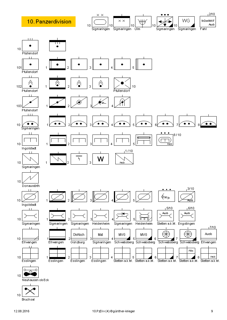 10pzdiv_9