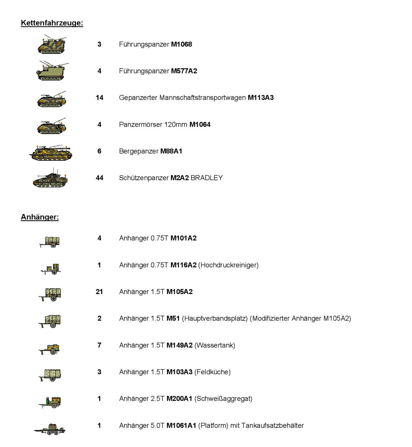 114 – 1-36 Inf-2