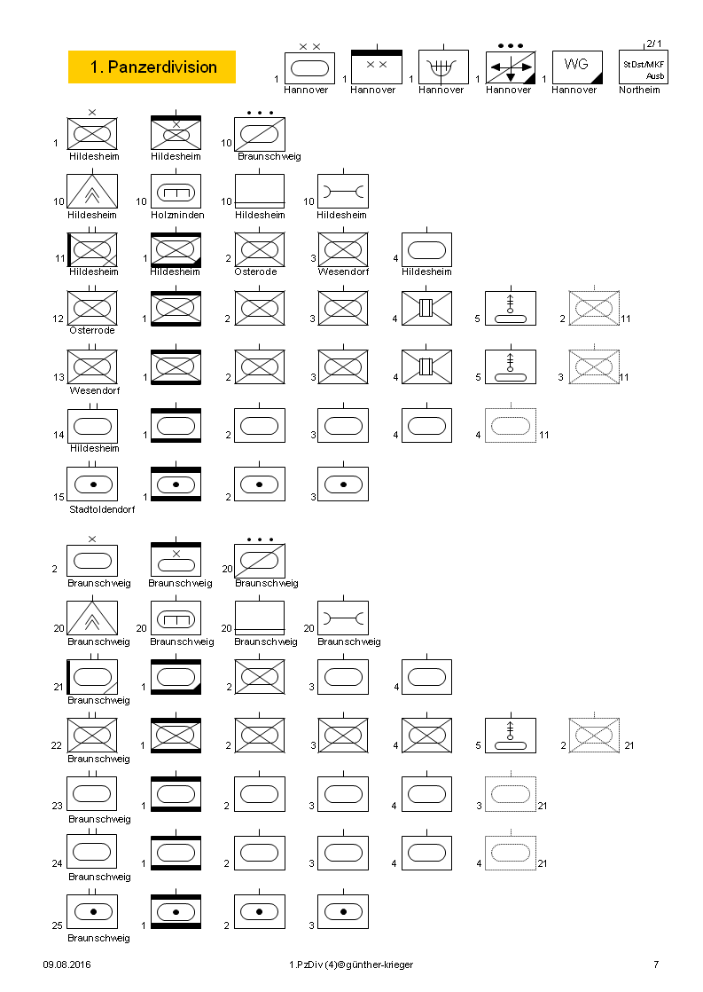 1pzdiv_7