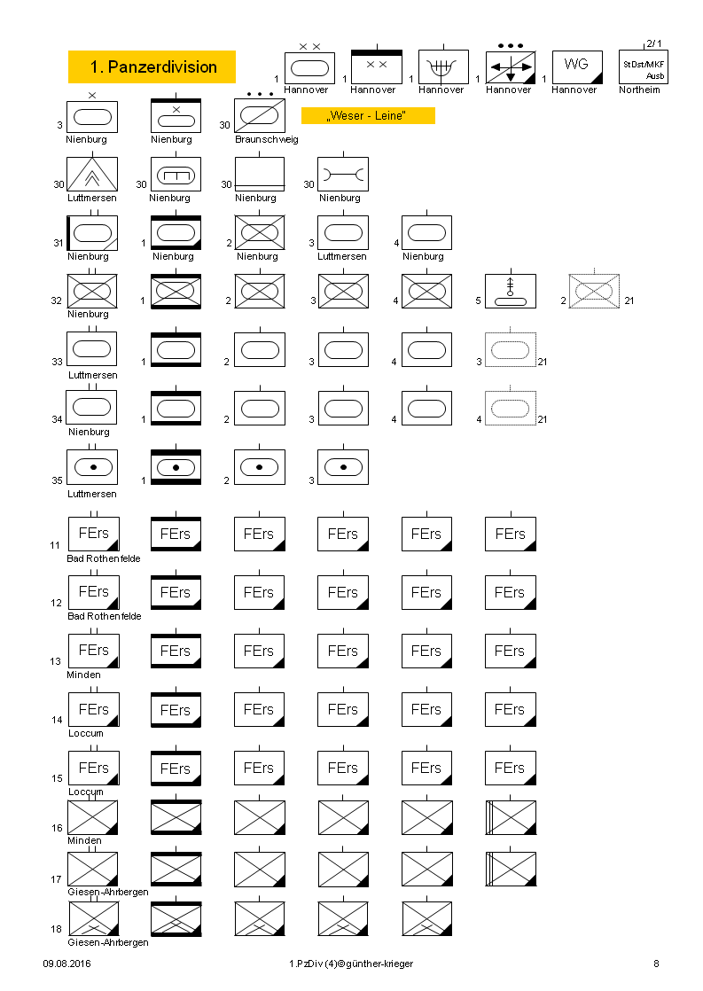 1. Panzerdivision (HS 4) – M136