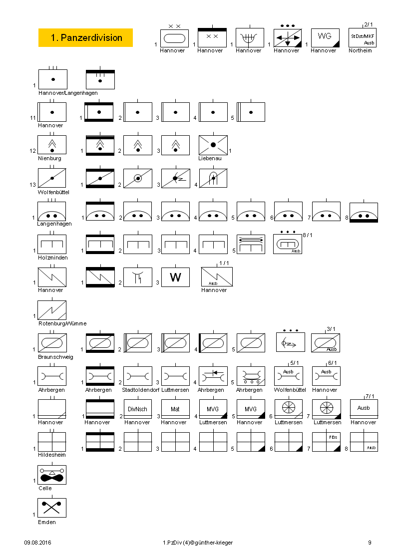 1pzdiv_9