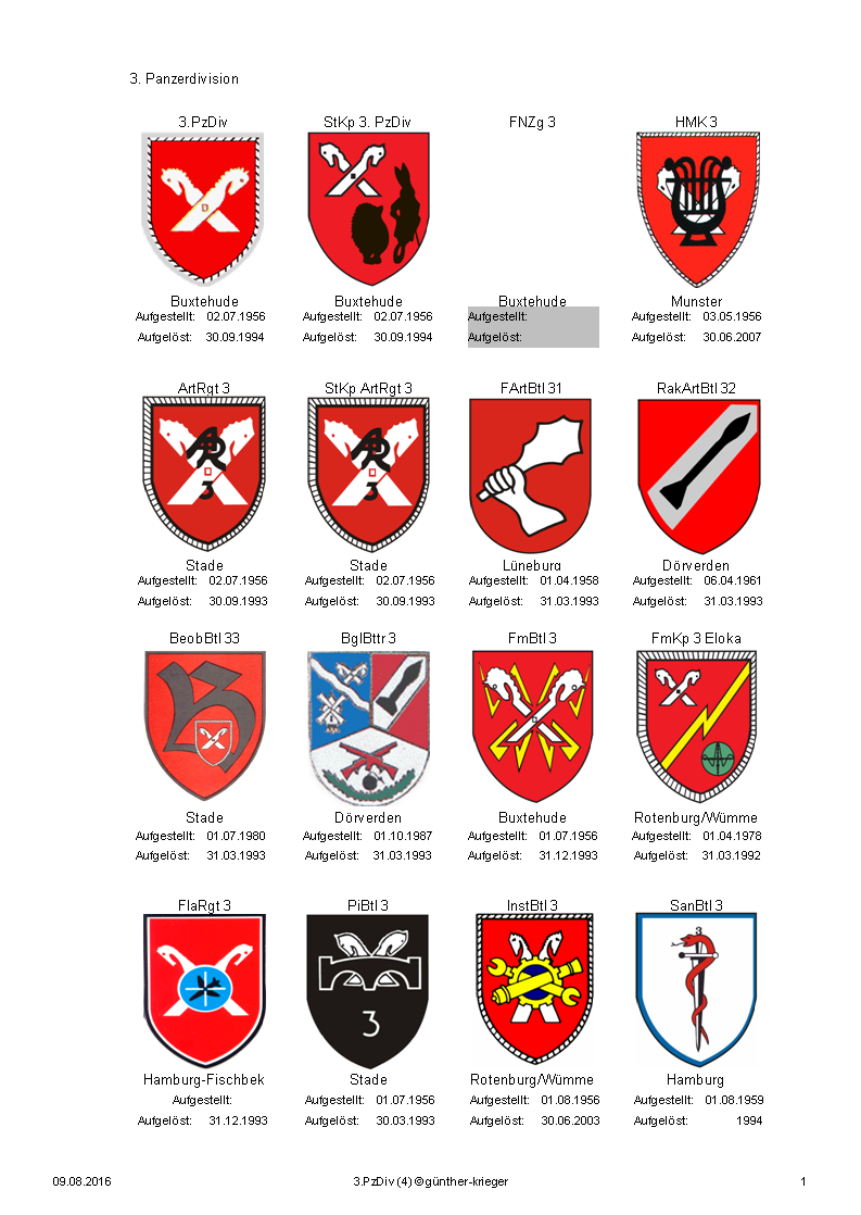 3pzdiv_1