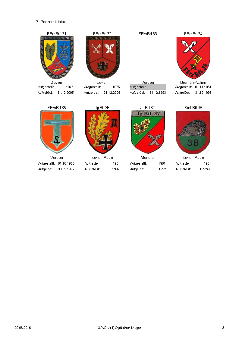 3. Panzerdivision (HS 4) M136