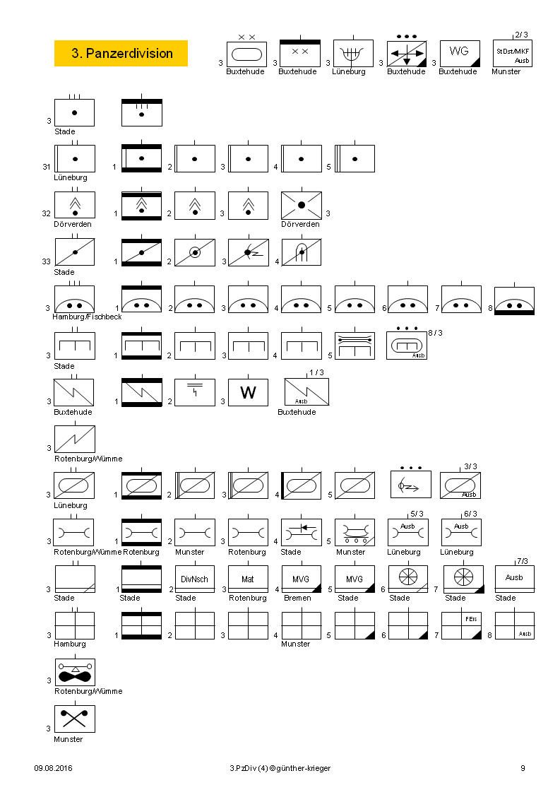 3pzdiv_9