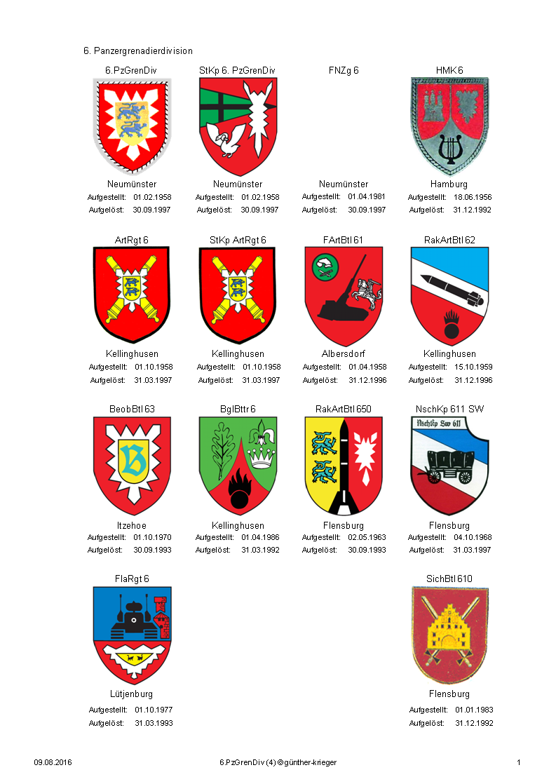 6pzgrendiv_1