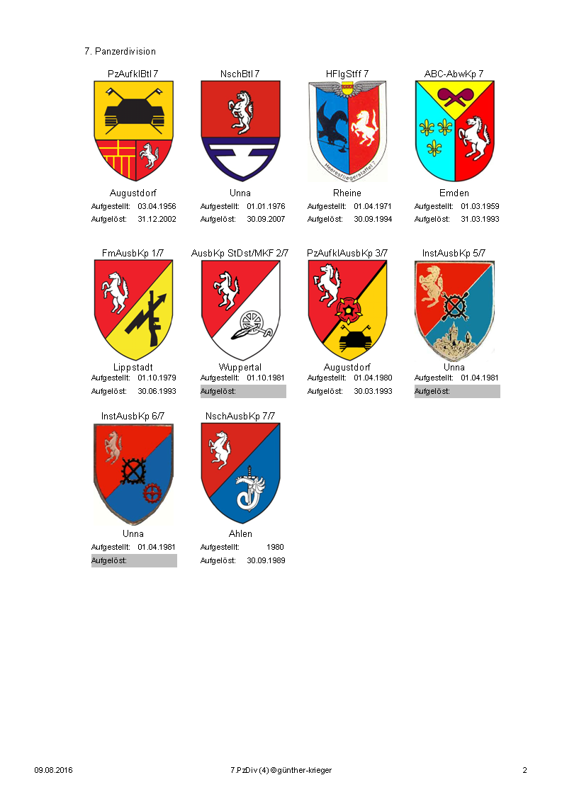 7. Panzerdivision (HS 4) M136