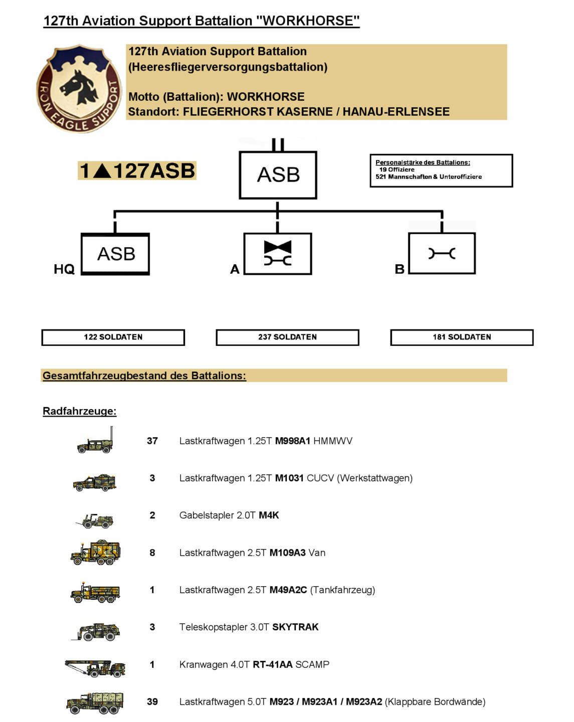 720-127asb