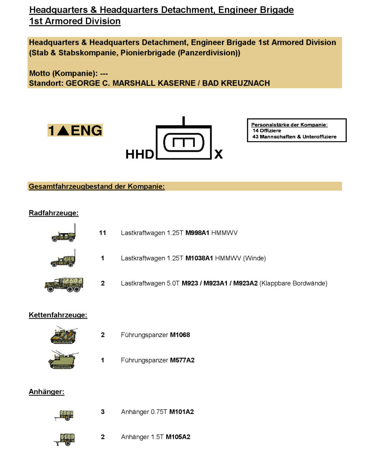 501-hhd-eng-bde