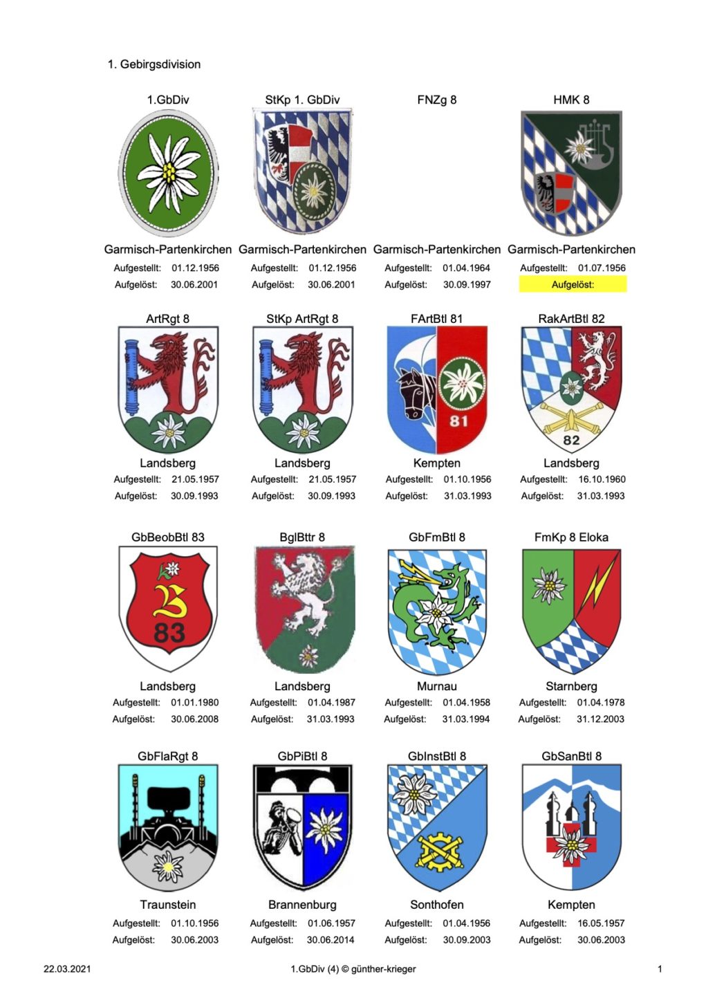 1_1gebdiv_hs4