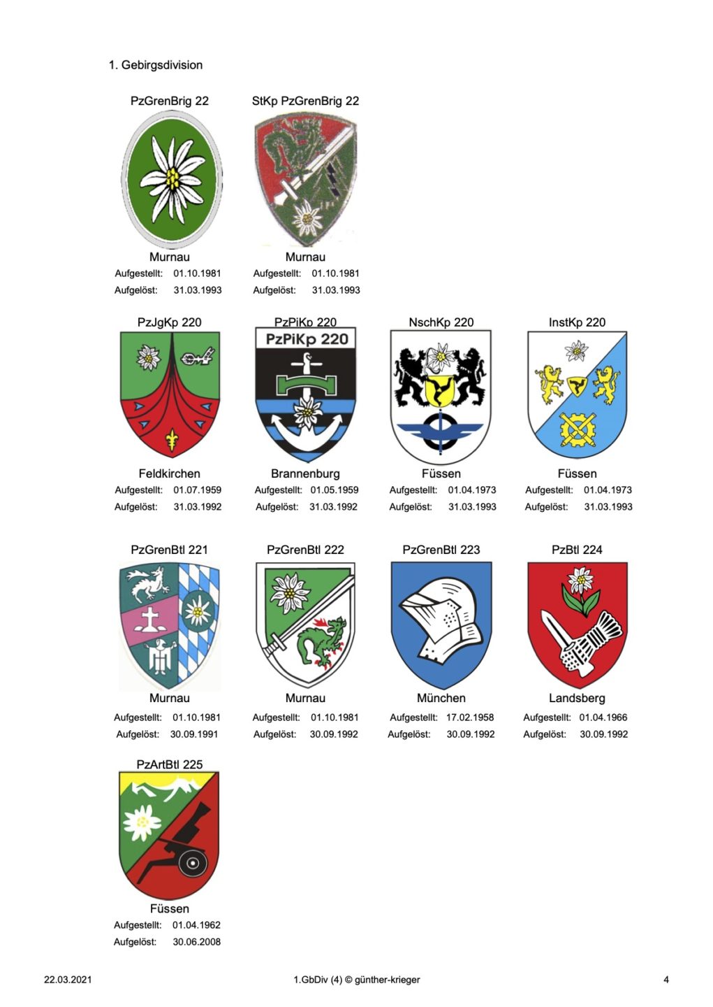 4_1gebdiv_hs4