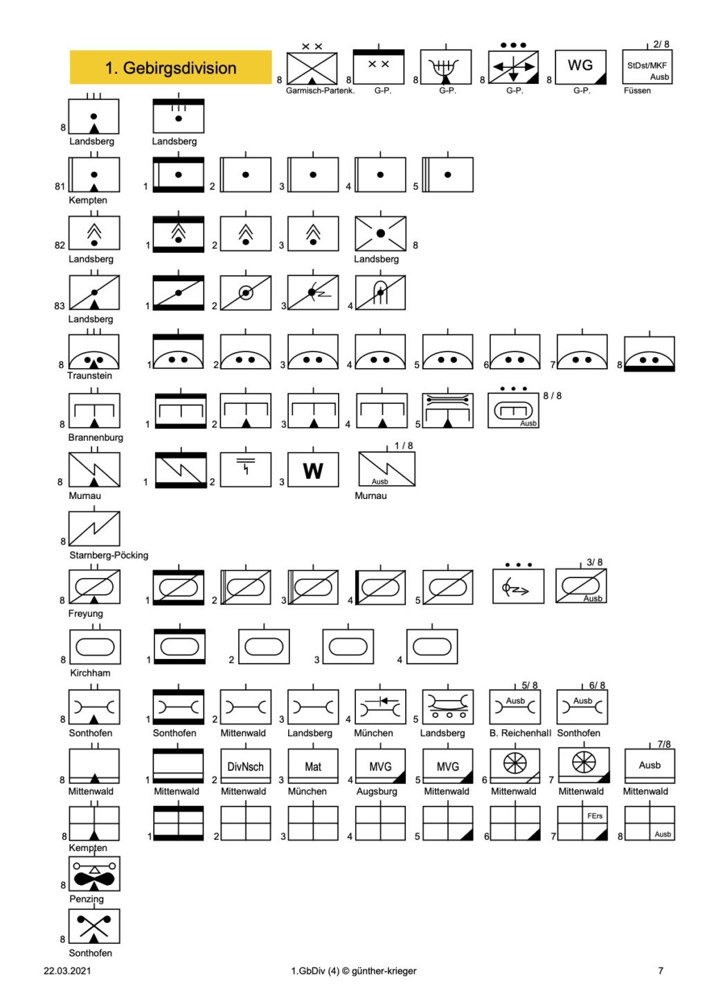 7_1gebdiv_hs4