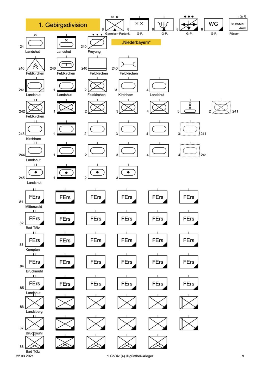 9_1gebdiv_hs4